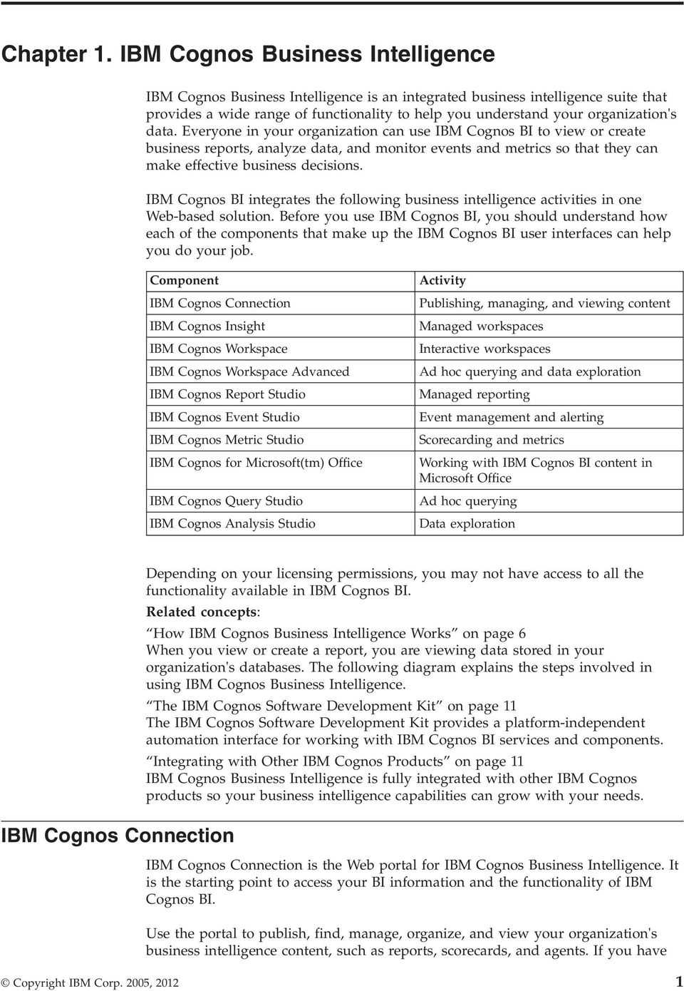 100+ [ Business Report Templates ] | Blank Monthly Sales Inside Cognos Report Design Document Template