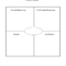 12 Blank Graphic Organizers Images – Printable Web Graphic With Regard To Blank Food Web Template