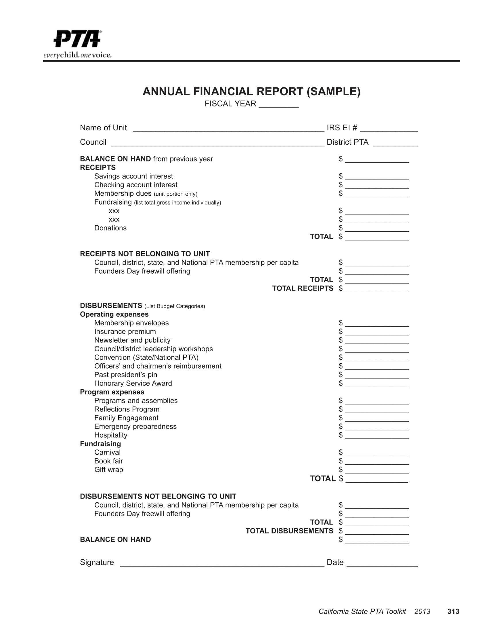 12+ Financial Report Examples & Samples - Pdf, Word, Pages Pertaining To Annual Financial Report Template Word