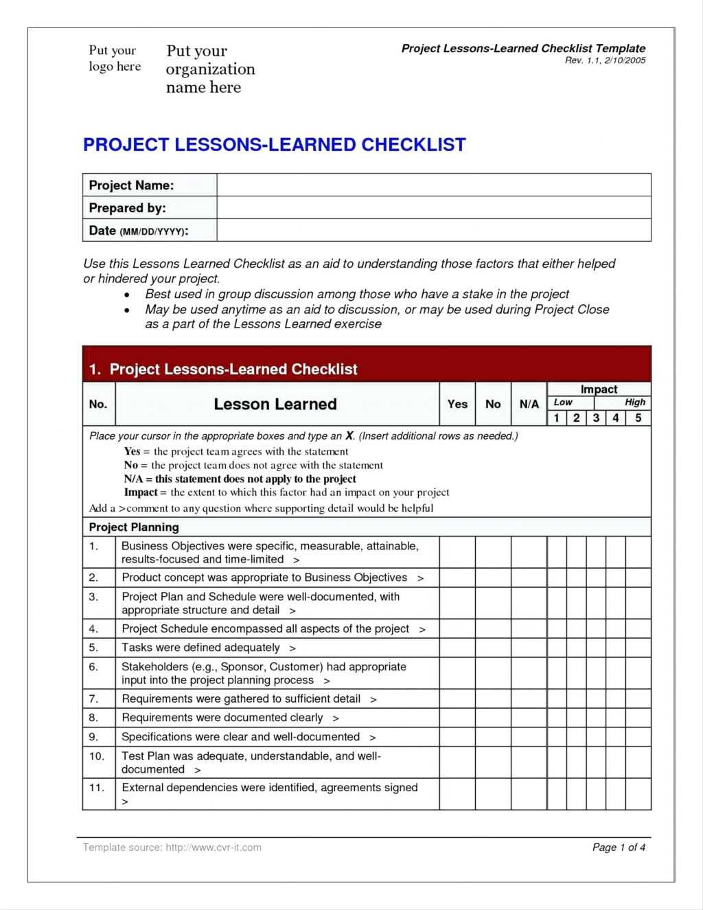 12 Lessons Learned Project Management Examples | Radaircars Throughout Lessons Learnt Report Template