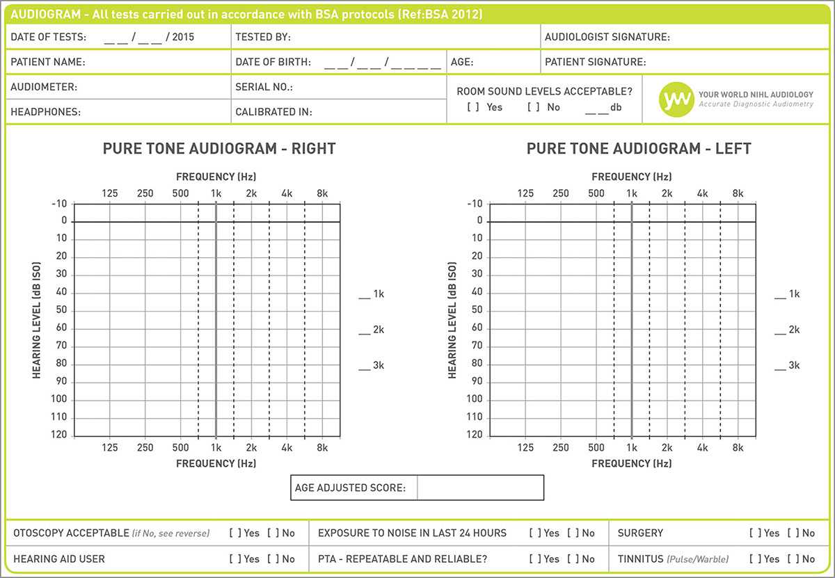 1Ad0 Audiogram Template | Wiring Resources Intended For Blank Audiogram Template Download