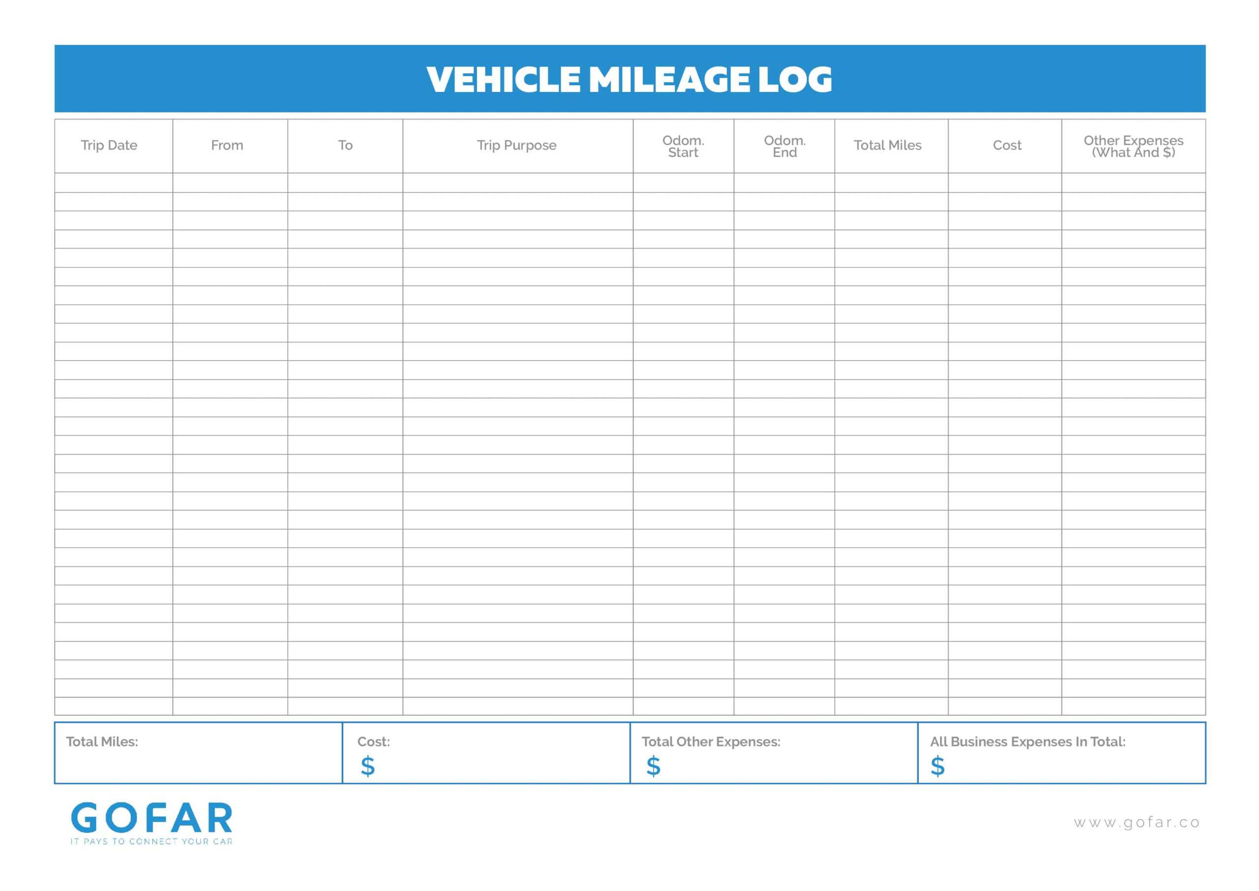 25 Printable Irs Mileage Tracking Templates – Gofar With Regard To Mileage Report Template
