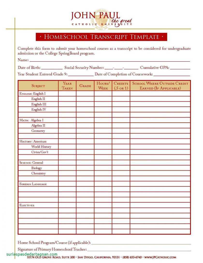 27 Online Blank Report Card Template Homeschool Now With for Homeschool Report Card Template 27 Online Blank Report Card Template Homeschool Now With For Homeschool Report Card Template