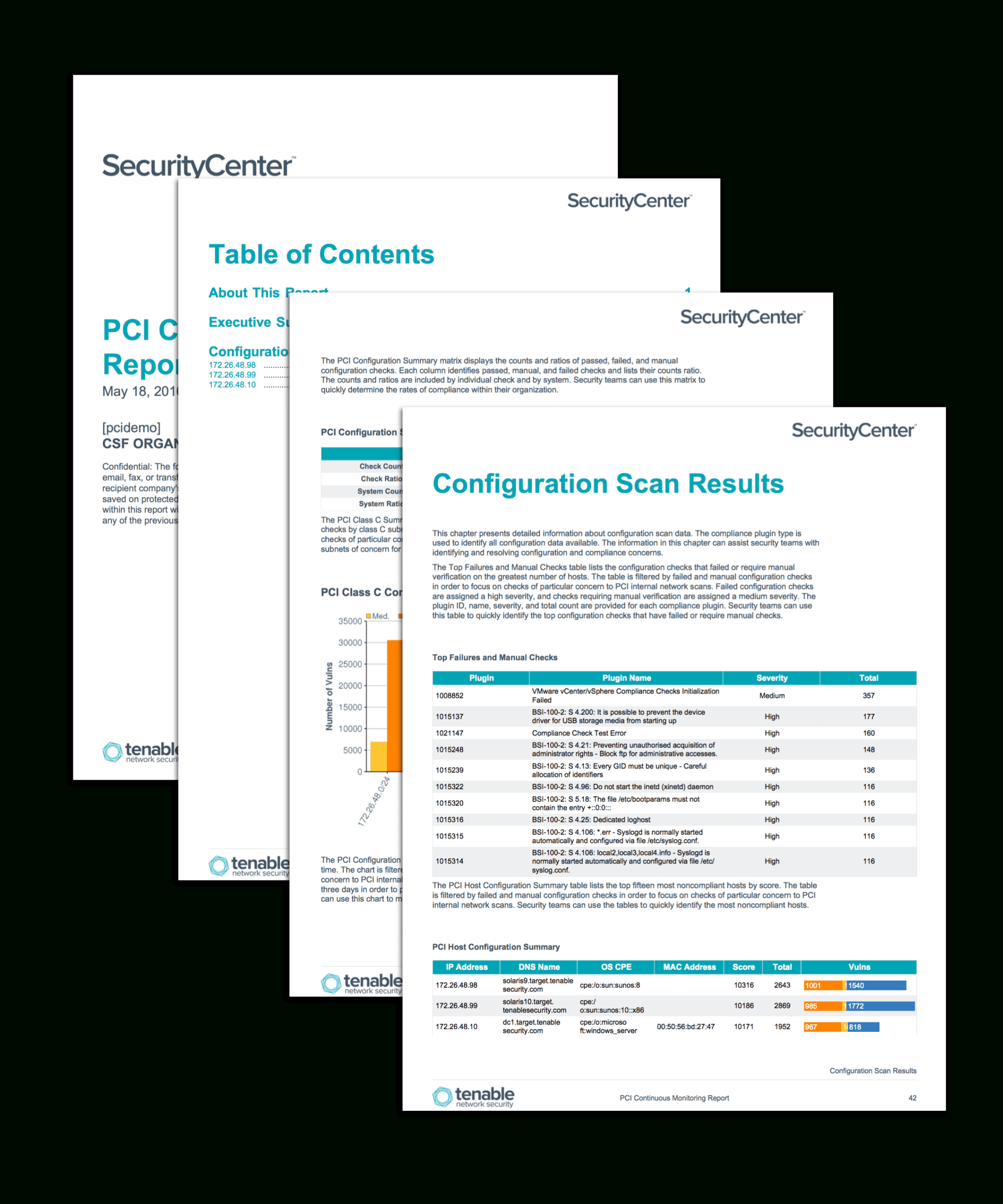 28+ [ Security Audit Report Template ] | Security Guard For Security Audit Report Template