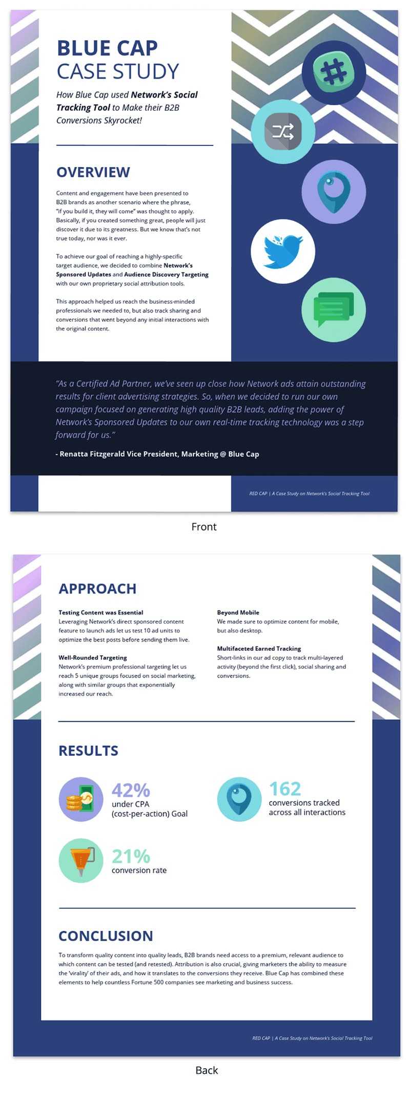 30+ Business Report Templates Every Business Needs – Venngage Inside Good Report Templates