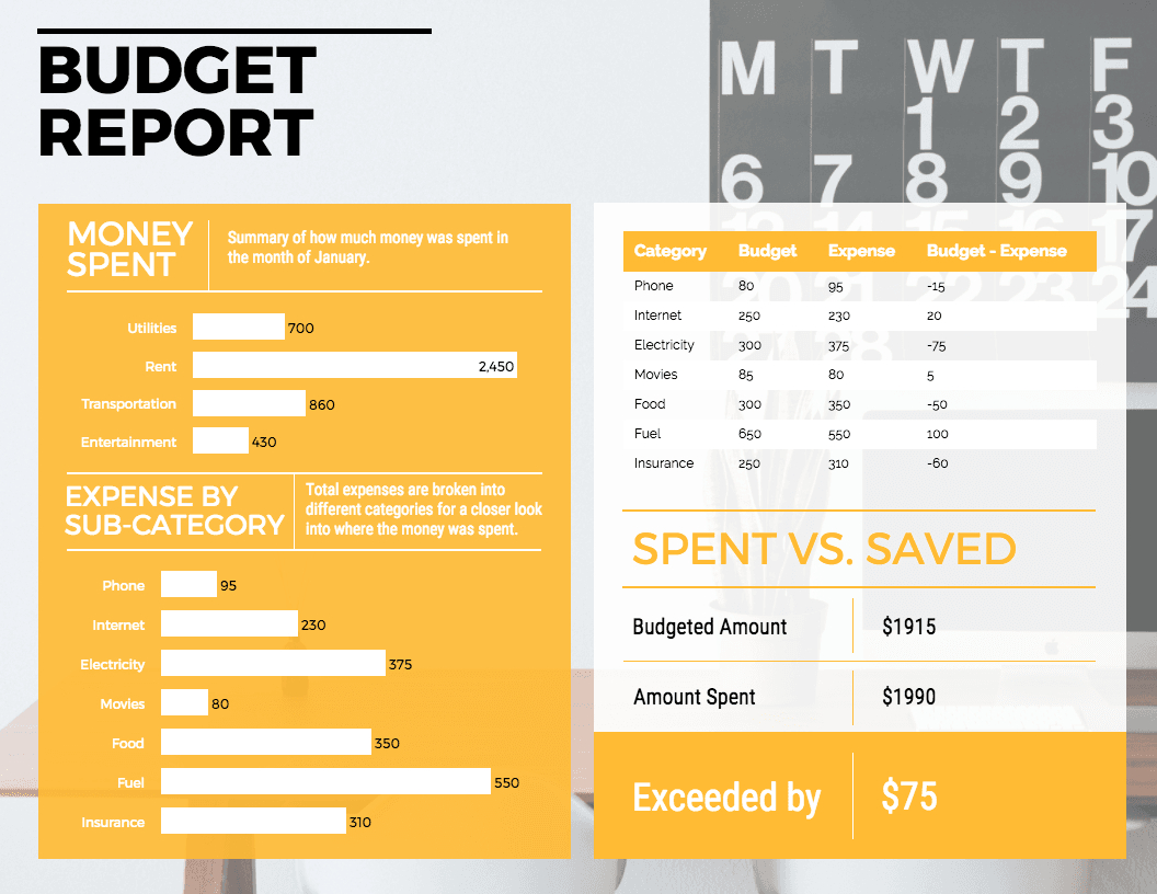 30+ Business Report Templates Every Business Needs – Venngage With Regard To Company Progress Report Template