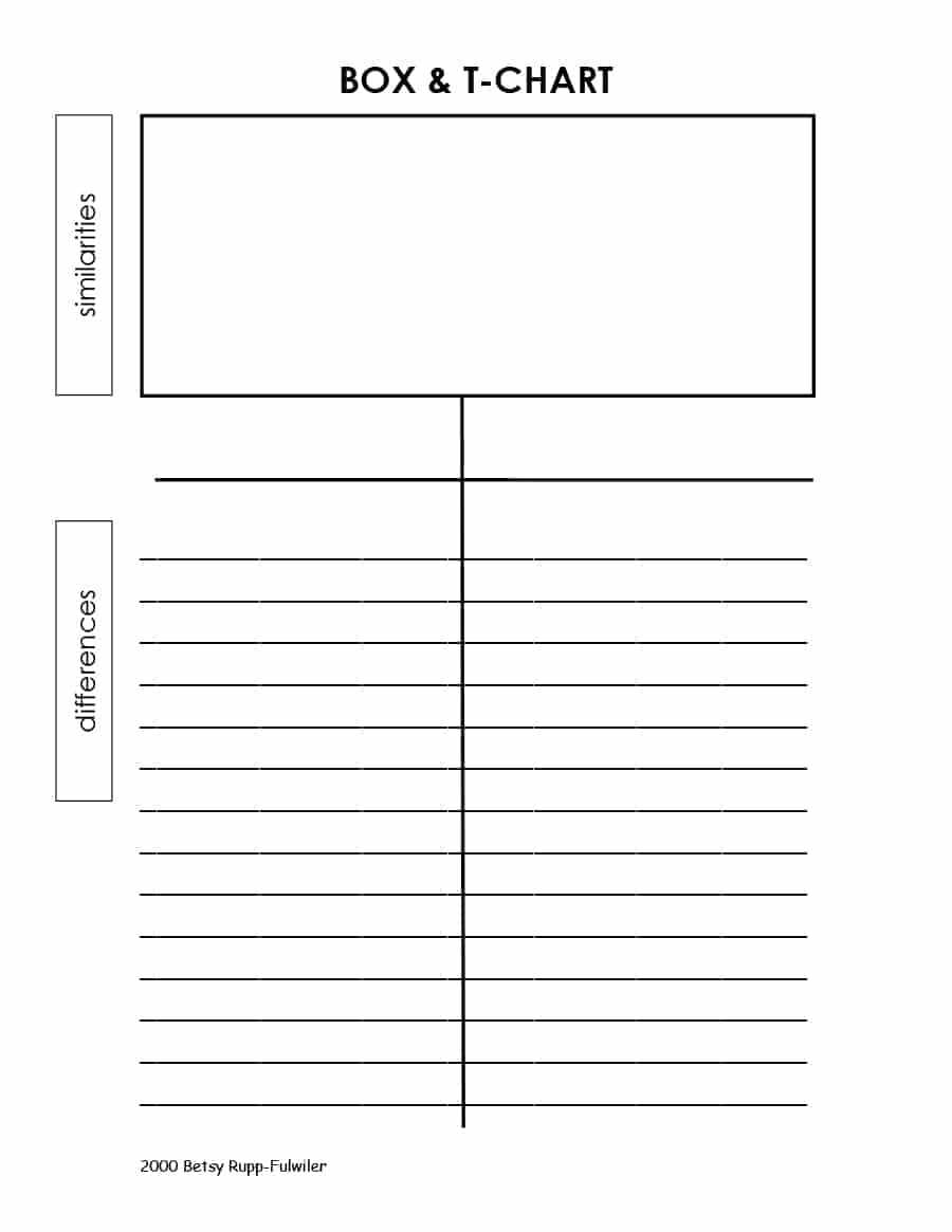 30 Printable T Chart Templates & Examples – Template Archive With Regard To T Chart Template For Word