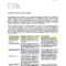 39 Free Industry Analysis Examples & Templates ᐅ Templatelab Inside Analytical Report Template