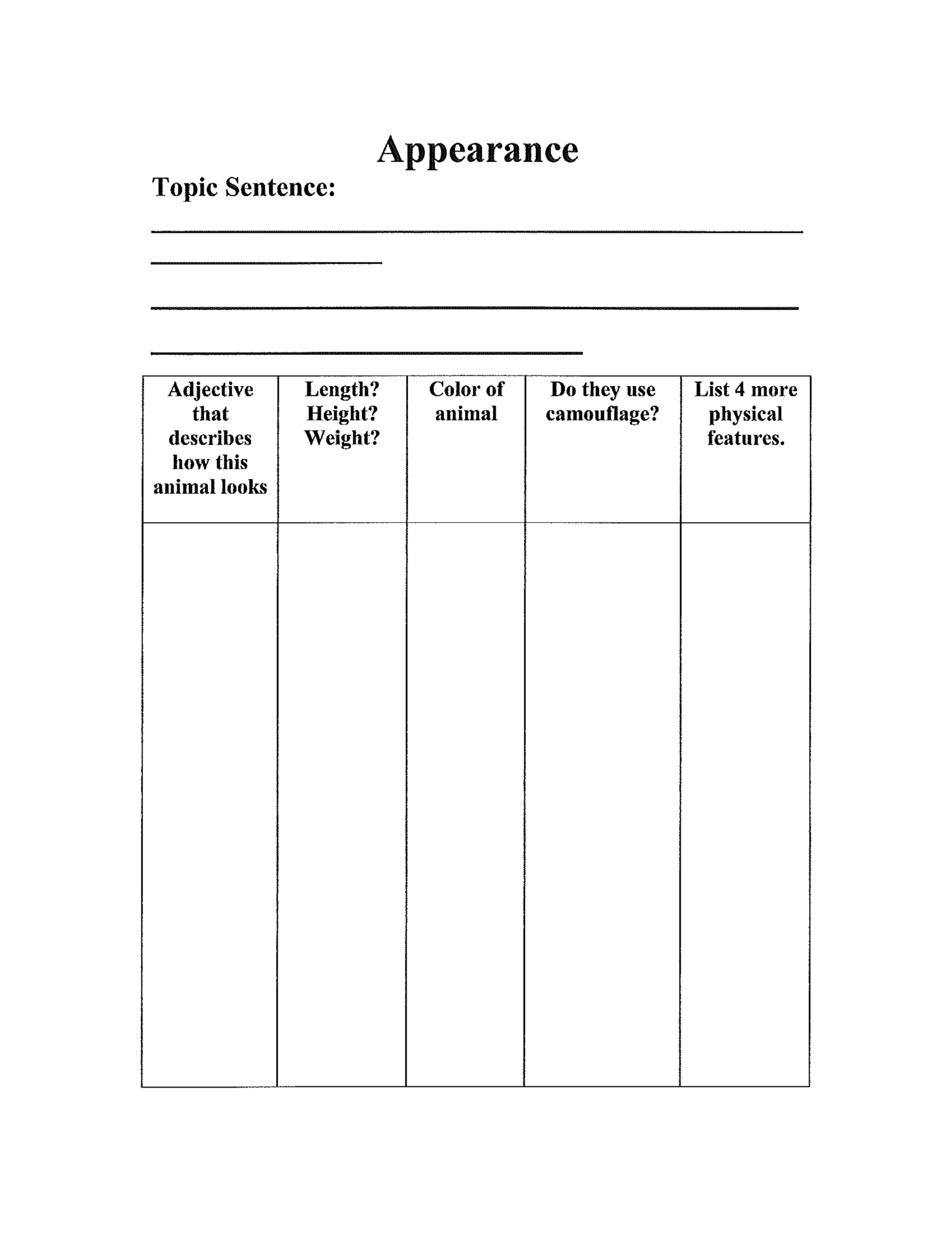3Rd Grade Animal Report Template Free Download With Animal Report Template
