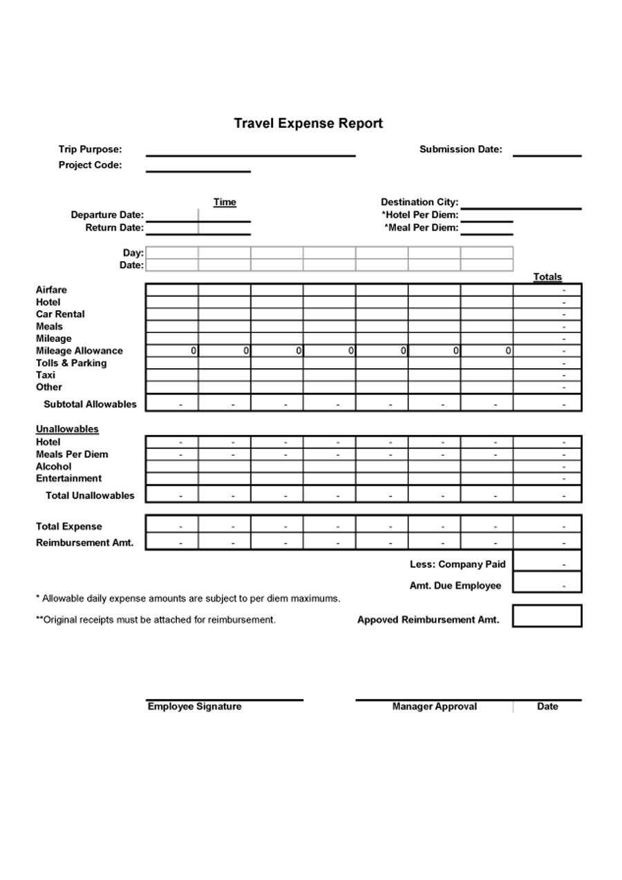 40+ Expense Report Templates To Help You Save Money ᐅ regarding Daily Expense Report Template 40+ Expense Report Templates To Help You Save Money ᐅ Regarding Daily Expense Report Template