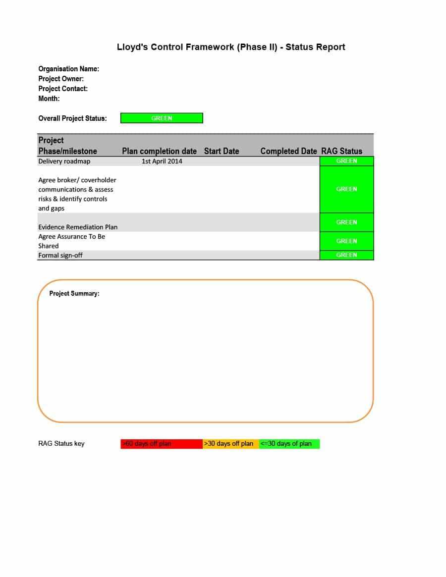 40+ Project Status Report Templates [Word, Excel, Ppt] ᐅ With Project Weekly Status Report Template Ppt