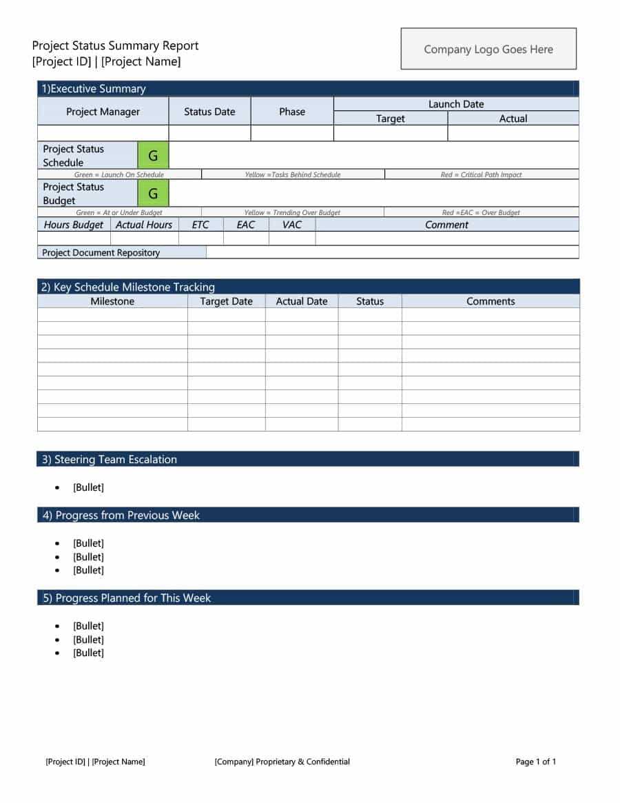 40+ Project Status Report Templates [Word, Excel, Ppt] ᐅ With Regard To Activity Report Template Word
