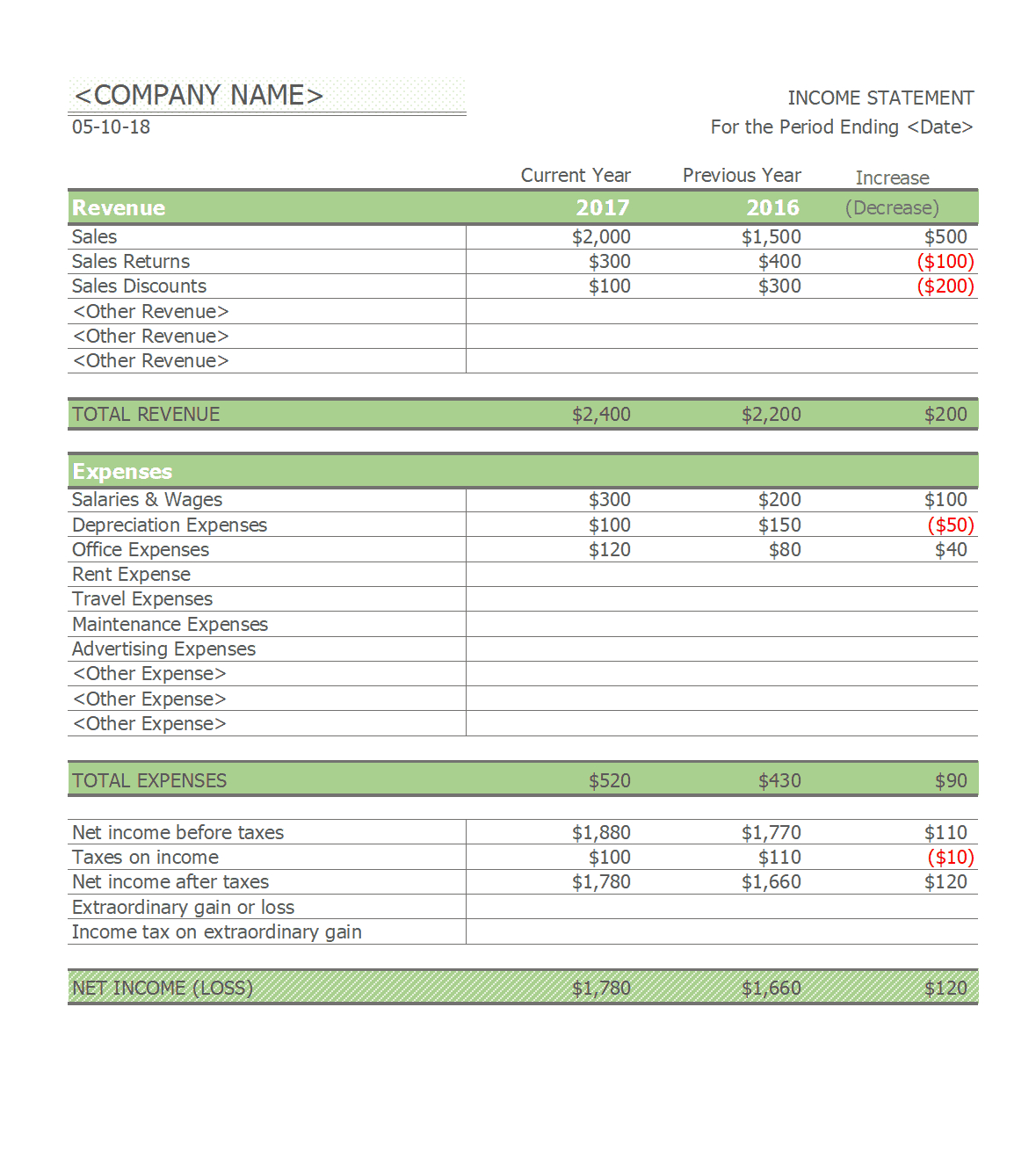 41 Free Income Statement Templates & Examples – Templatelab Inside Excel Financial Report Templates