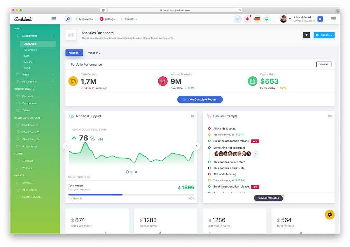45 Free Bootstrap Admin Dashboard Templates 2020 – Colorlib With Section 37 Report Template