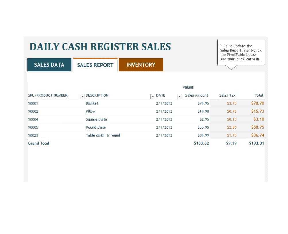 45 Sales Report Templates [Daily, Weekly, Monthly Salesman Pertaining To Sales Manager Monthly Report Templates
