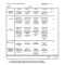 46 Editable Rubric Templates (Word Format) ᐅ Templatelab Inside Blank Rubric Template