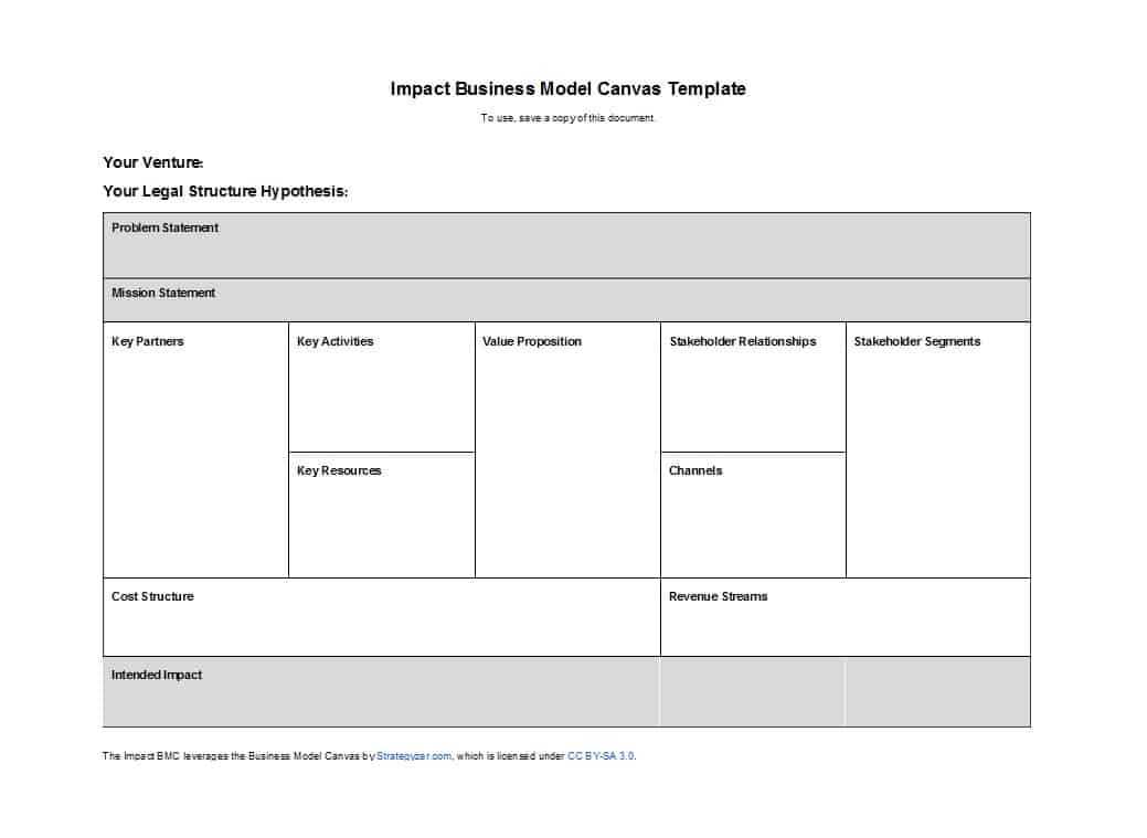 50 Amazing Business Model Canvas Templates ᐅ Templatelab for Business Canvas Word Template 50 Amazing Business Model Canvas Templates ᐅ Templatelab For Business Canvas Word Template