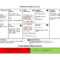 50 Amazing Business Model Canvas Templates ᐅ Templatelab regarding Business Canvas Word Template 50 Amazing Business Model Canvas Templates ᐅ Templatelab Regarding Business Canvas Word Template