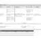 50 Amazing Business Model Canvas Templates ᐅ Templatelab with Business Canvas Word Template 50 Amazing Business Model Canvas Templates ᐅ Templatelab With Business Canvas Word Template