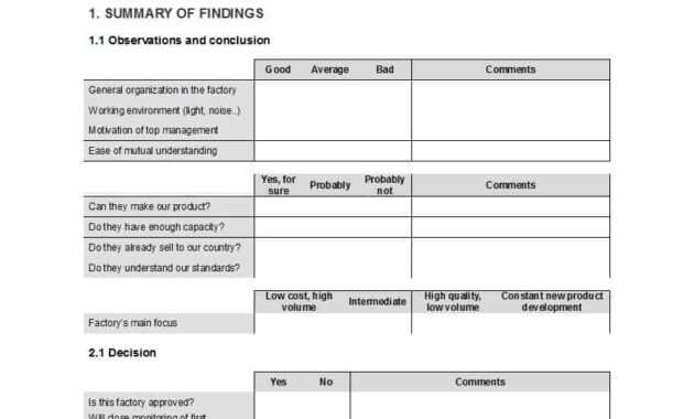 50 Free Audit Report Templates (Internal Audit Reports) ᐅ with Audit Findings Report Template