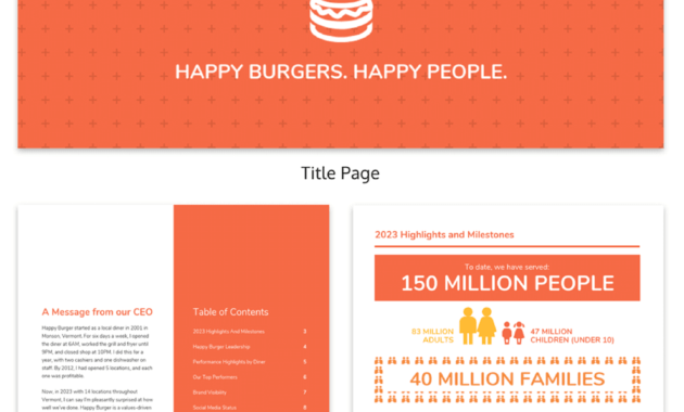 55+ Annual Report Design Templates &amp; Inspirational Examples inside Word Annual Report Template