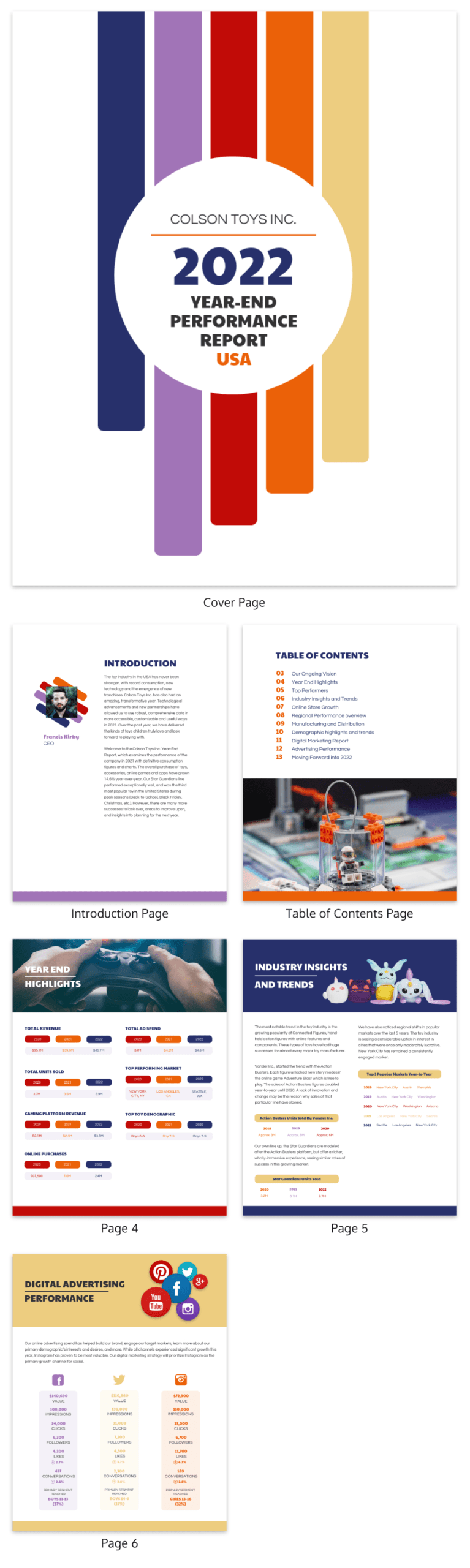 55+ Annual Report Design Templates & Inspirational Examples With Regard To Hr Annual Report Template