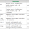 71 [Pdf] Soc 1 Engagement Letter Printable Docx Download Pertaining To Ssae 16 Report Template