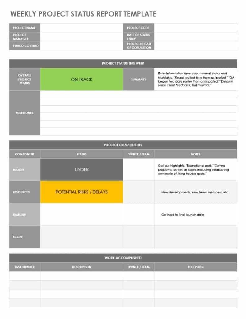 8+ Status Report Templates – In Word Excel Format Throughout Development Status Report Template