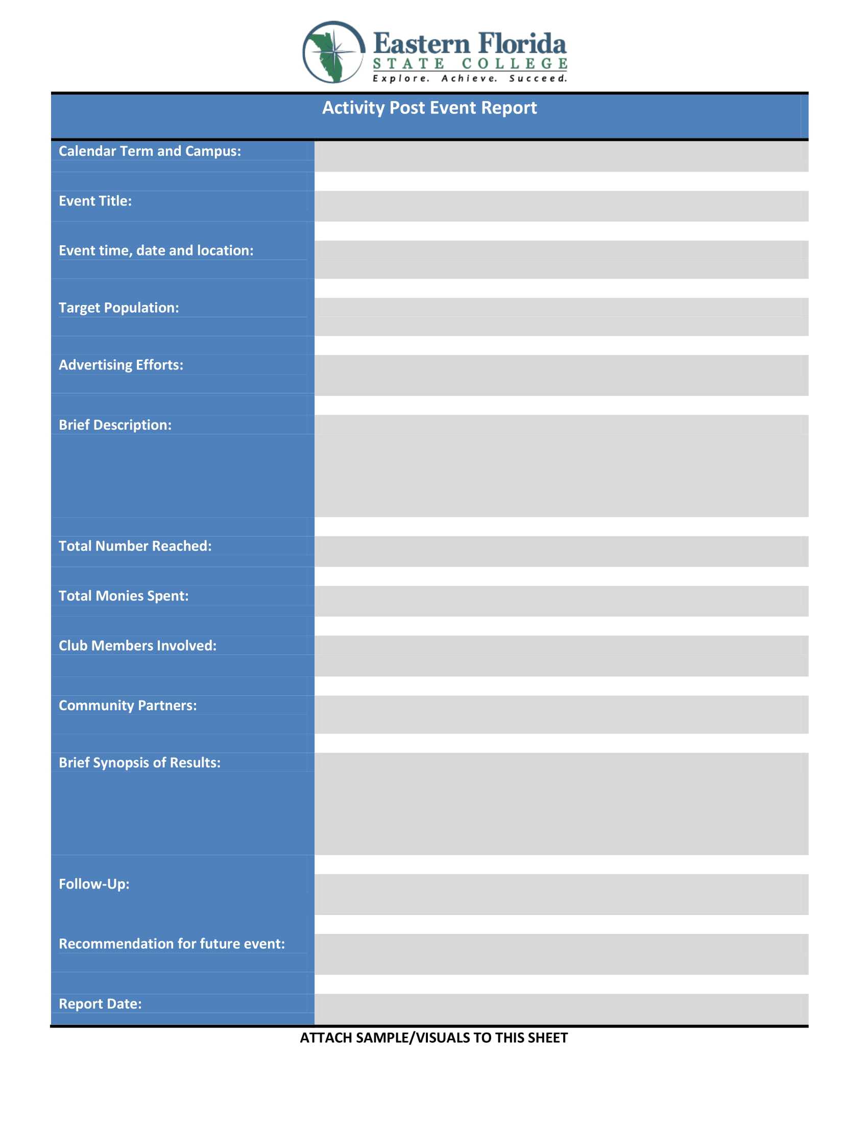9+ Event Report – Pdf, Docs, Word, Pages | Examples Throughout Post Event Evaluation Report Template