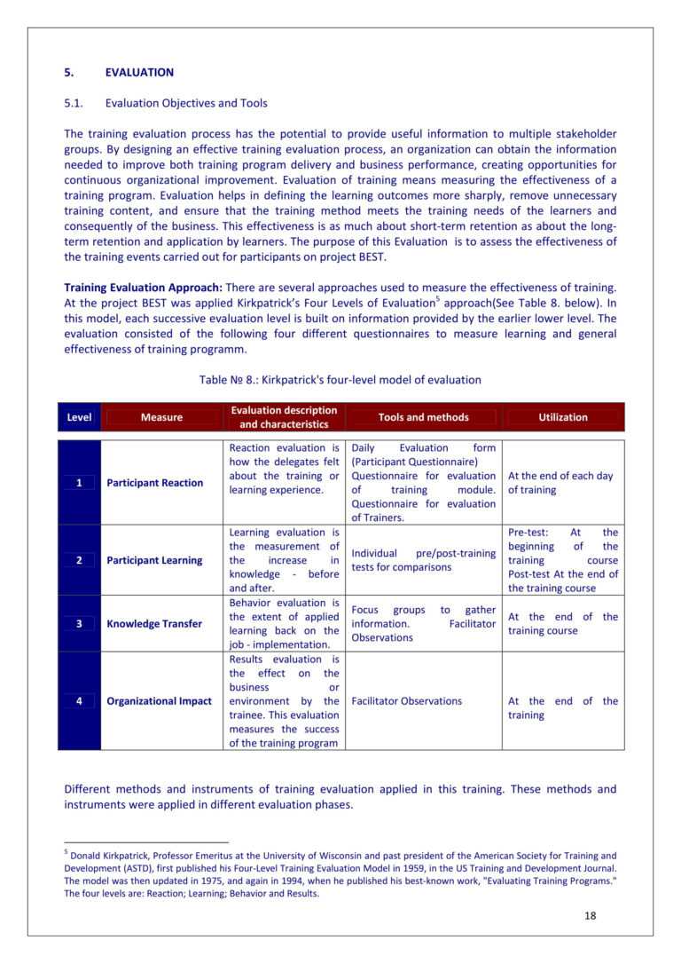 9 Training Evaluation Survey Examples Pdf Word Examples With 9 Training Evaluation Survey Examples Pdf Word Examples With