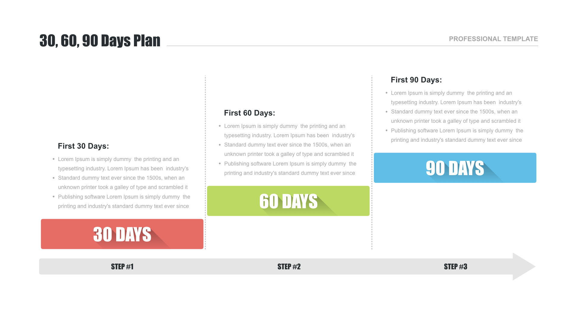 90 Day Plan Template – Dalep.midnightpig.co Pertaining To 30 60 90 Day Plan Template Word