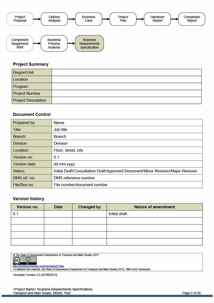 95871 Report Requirement Template | Wiring Library With Report Requirements Template