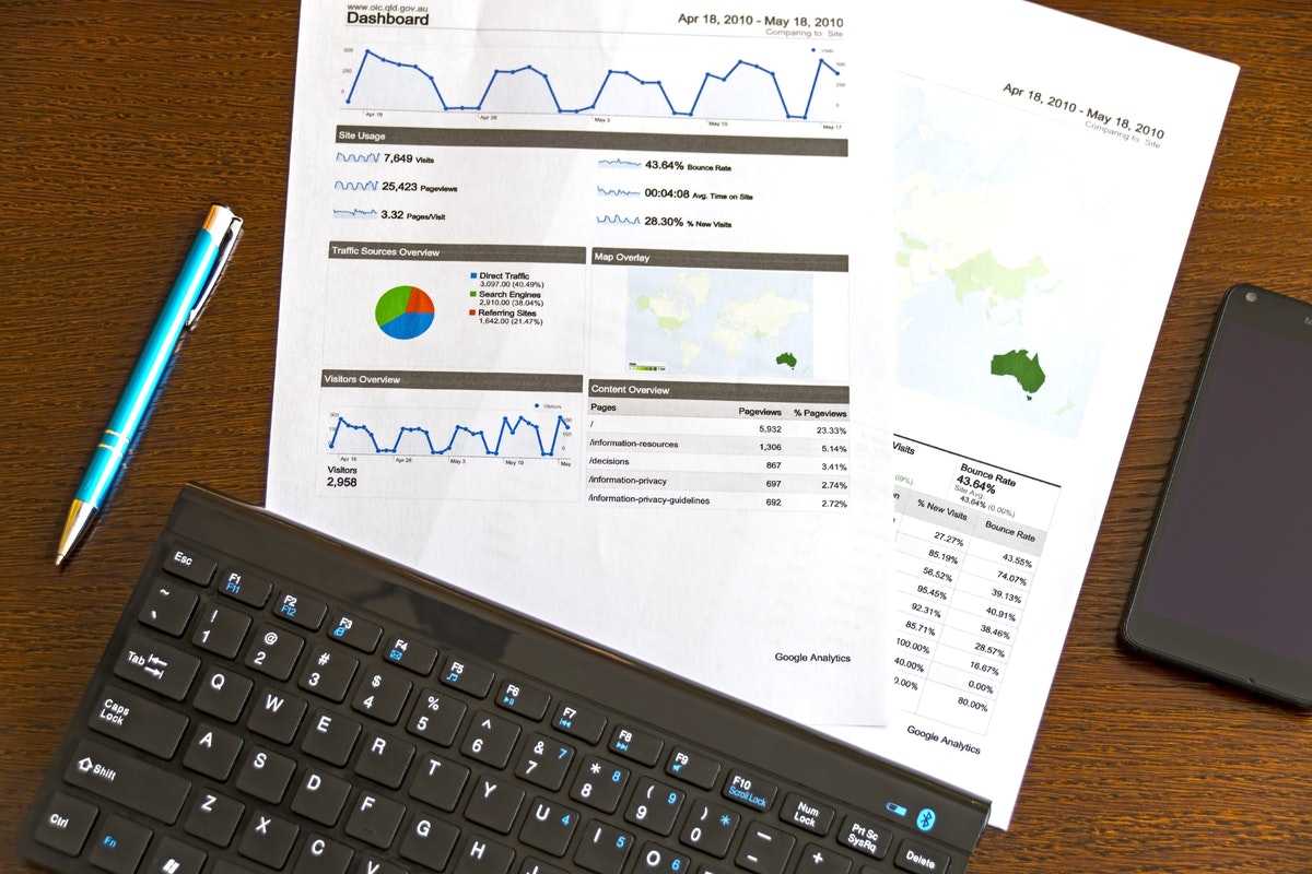 A Free Post-Event Report Template regarding After Event Report Template A Free Post Event Report Template Regarding After Event Report Template