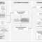 A Reference Set Of Curated Biomedical Data And Metadata From Inside Case Report Form Template