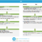 A3 – Template & Example Intended For A3 Report Template