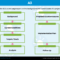 A3 – Template & Example Intended For A3 Report Template