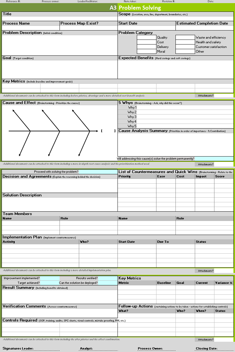 A3 Template Word - Dalep.midnightpig.co Inside A3 Report Template