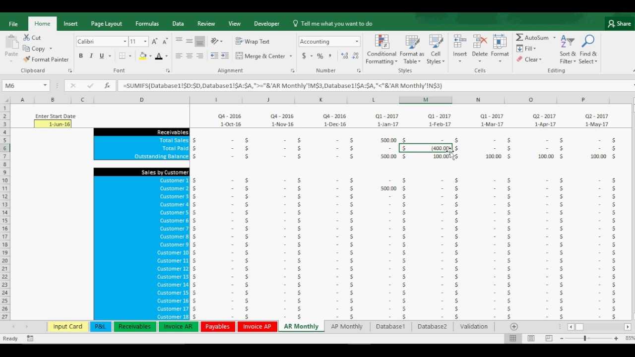 Accounts Receivable Tracking Spreadsheet – Falep.midnightpig.co Regarding Ar Report Template