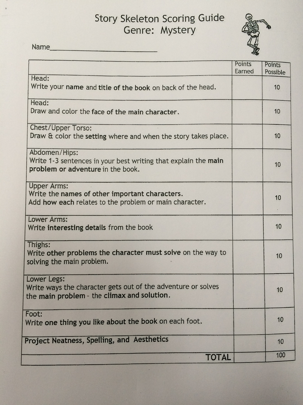 Affordable Custom Writing Service | Get Essay For Cheap Intended For Skeleton Book Report Template