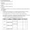 Analytical Test Method Validation Report Template – Pdf Free In Analytical Report Template