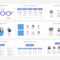 Annual Report Powerpoint Presentation Template Throughout Annual Report Ppt Template
