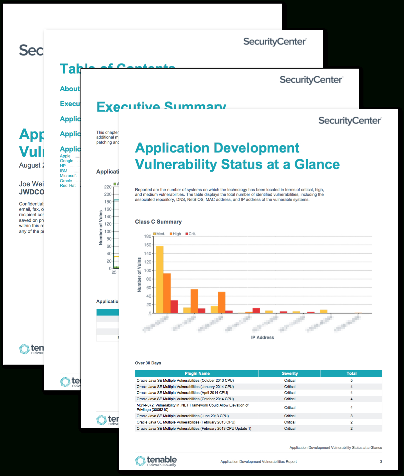 Application Development Summary Report – Sc Report Template Inside Software Development Status Report Template