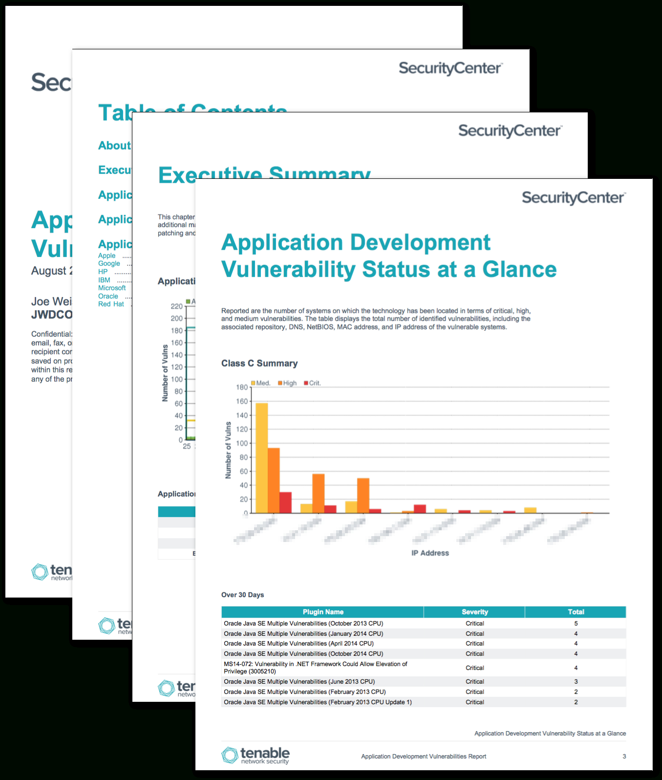 Application Development Summary Report - Sc Report Template throughout Template For Summary Report Application Development Summary Report – Sc Report Template Throughout Template For Summary Report