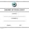 Awards Certificate Template Pertaining To Congratulations Certificate Word Template