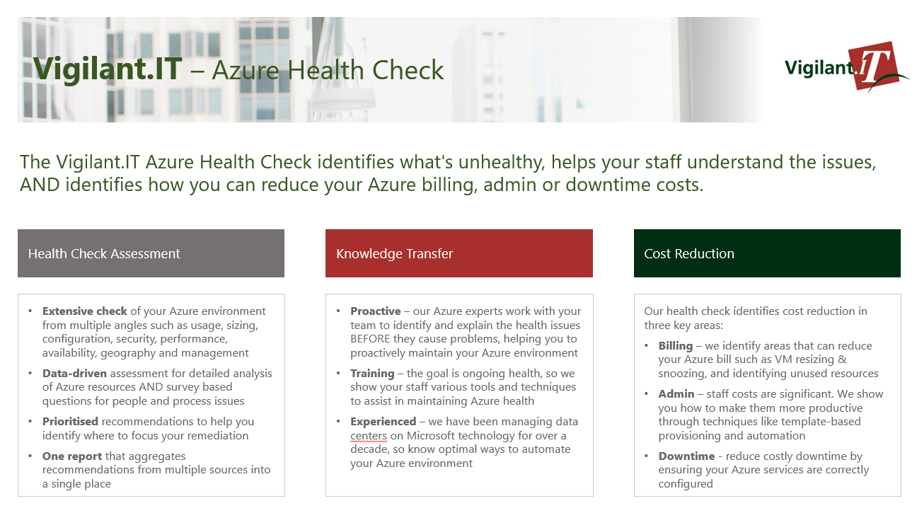 Azure Health Check: 5 Day Assessment – Microsoft Azure With Health Check Report Template