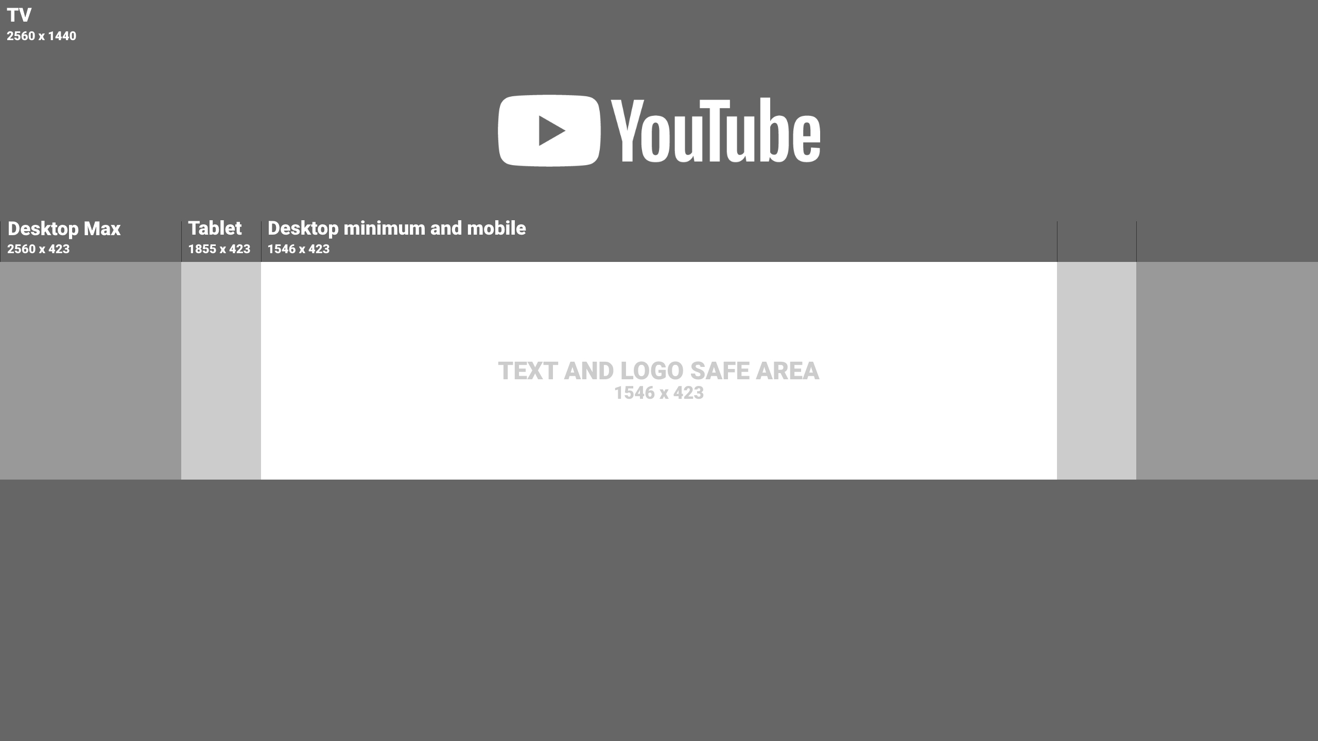 B4F6 Channel Art Template | Wiring Resources With Regard To Youtube Banner Template Size