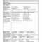 Bad Attitude Worksheets | Printable Worksheets And Throughout Intervention Report Template