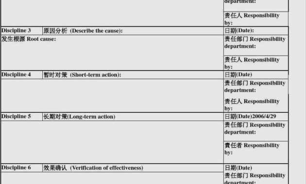 Bb6A5 8D Report Template | Wiring Library within 8D Report Template