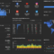 Best Custom Report Builder And Designer Tool | Klipfolio Inside Report Builder Templates