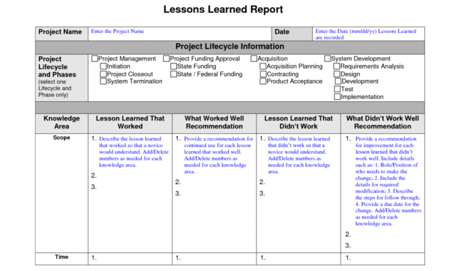 Best Project Lessons Learned Categories 23 Lessons Learnt within Lessons Learnt Report Template